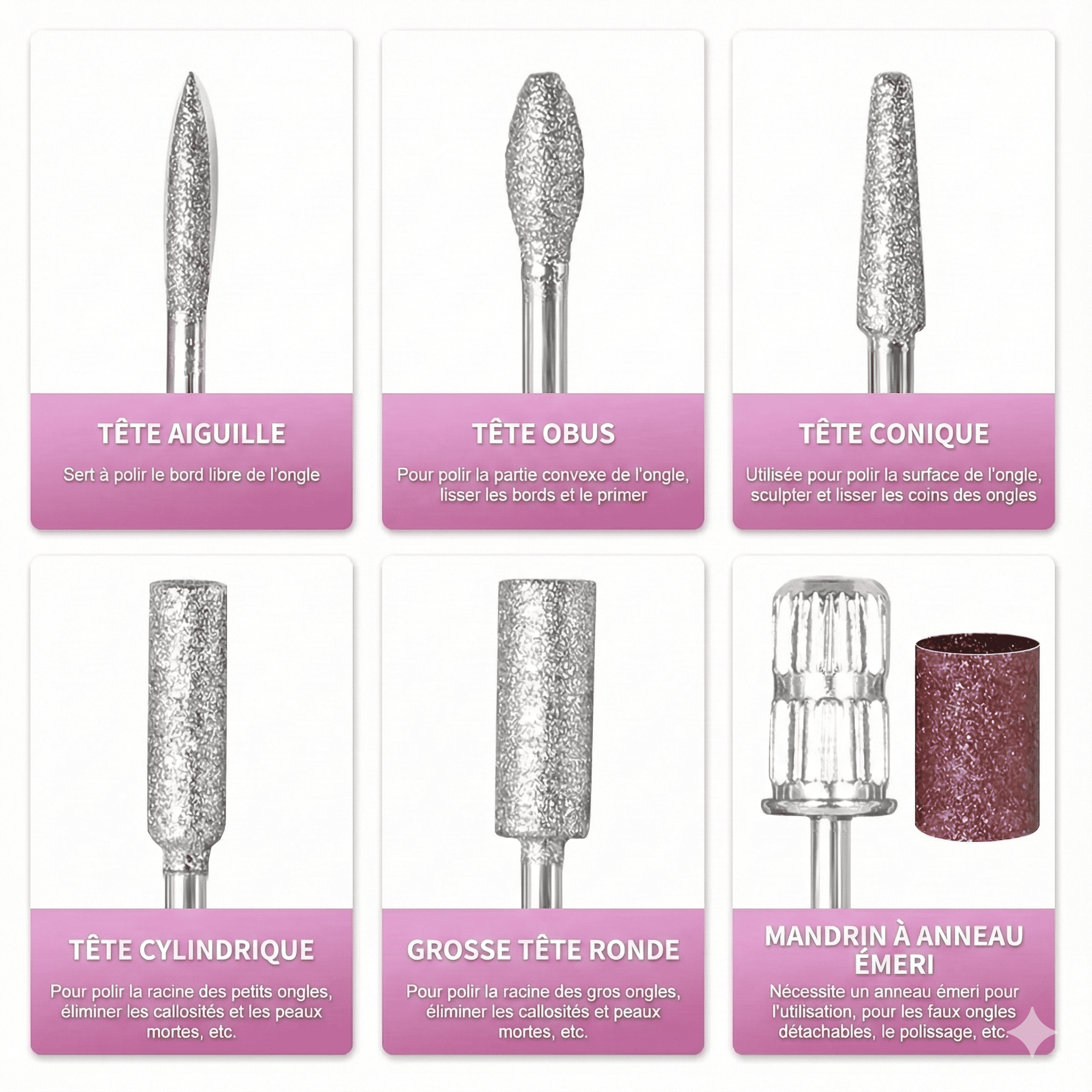 Ponceuse Ongle Professionnel Design Rond